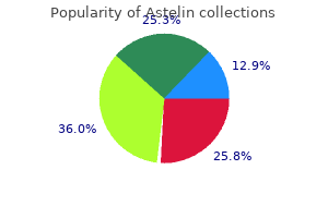 buy astelin with a visa