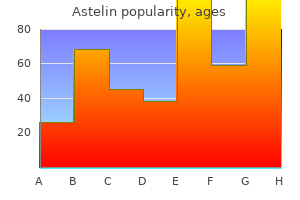 cheap astelin 10ml without a prescription