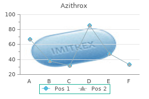 order azithrox with paypal