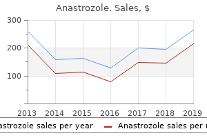 discount anastrozole 1mg amex