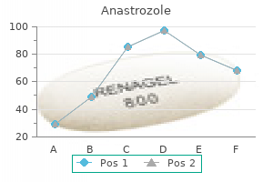 order generic anastrozole from india