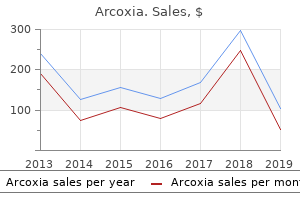 generic 120 mg arcoxia otc