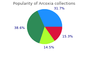 discount arcoxia 90 mg on-line