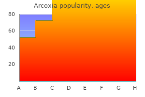 buy 90 mg arcoxia with visa