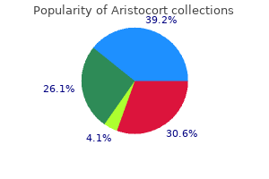 generic aristocort 4mg without prescription