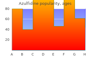 discount 500 mg azulfidine with amex