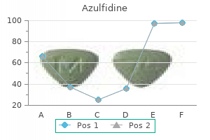 generic azulfidine 500mg visa