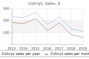 discount colcrys on line