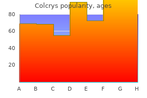 order colcrys cheap online