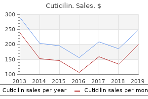 order cuticilin online now