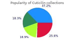 buy cuticilin 30mg otc