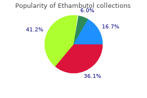 buy ethambutol with visa