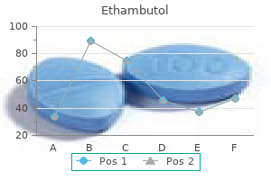 generic ethambutol 800mg on-line