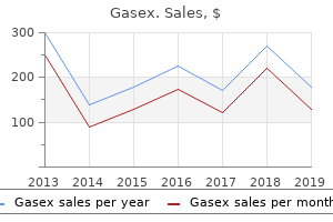 buy gasex 100 caps on-line