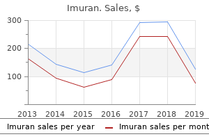 buy generic imuran 50 mg on-line