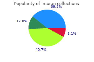 discount imuran 50mg otc