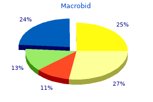 macrobid 50 mg cheap