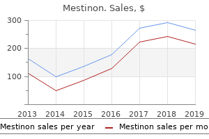 buy mestinon 60 mg amex