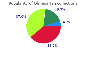 order generic olmesartan