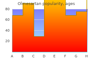 purchase olmesartan 20mg without prescription