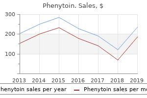 buy phenytoin 100mg line