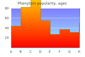 generic phenytoin 100 mg overnight delivery