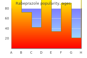 cheap 10mg rabeprazole overnight delivery