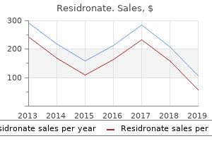 buy residronate 35 mg low cost