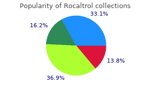 buy discount rocaltrol 0.25mcg