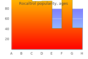 generic 0.25 mcg rocaltrol visa