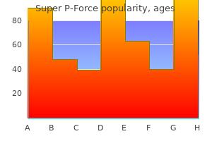 purchase super p-force 160mg on line