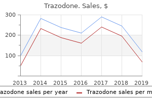 discount trazodone 100 mg with mastercard