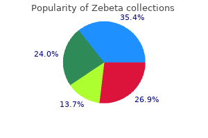 quality zebeta 5mg