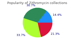 buy 500mg zithromycin fast delivery