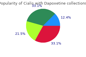 order 20/60mg cialis with dapoxetine fast delivery