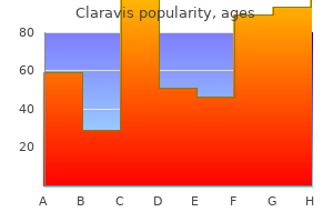 order claravis 20 mg visa