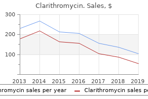 order clarithromycin with paypal