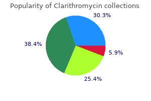 discount 250mg clarithromycin with amex