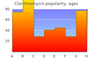 generic clarithromycin 500mg with mastercard