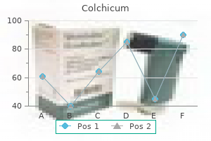 generic colchicum 0.5mg line