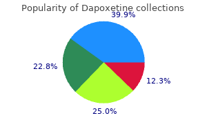 generic dapoxetine 90 mg overnight delivery