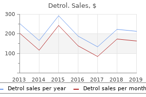 buy cheap detrol 1 mg on-line