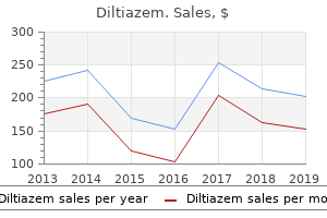 purchase diltiazem overnight delivery