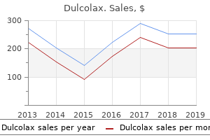 order generic dulcolax on line