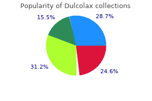 cheap 5 mg dulcolax fast delivery