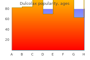 order dulcolax 5mg online