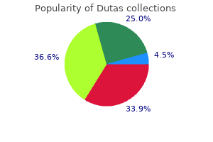 purchase cheap dutas online