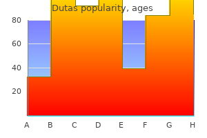 generic 0.5mg dutas with amex