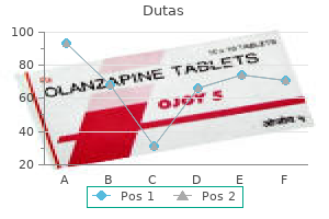 purchase dutas 0.5 mg on-line