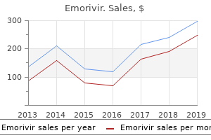 purchase emorivir 200mg without prescription